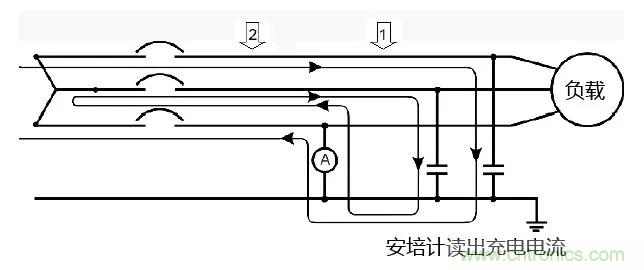 如何使用敏感繼電器找到在VFD電阻接地系統(tǒng)中的接地故障？