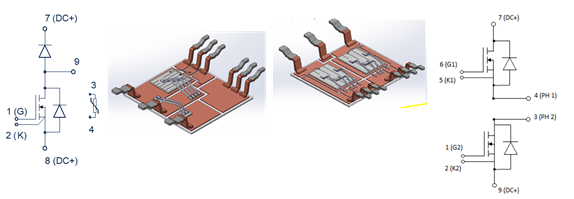 硅晶體管創(chuàng)新還有可能嗎？意法半導體超結(jié)MDmesh案例研究