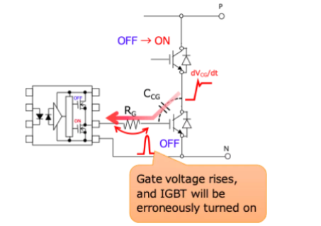 這些讓人&ldquo;過目不忘&rdquo;的光耦，來了解一下？