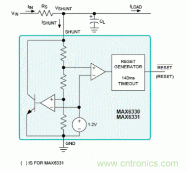 從齊納二極管和并聯(lián)拓?fù)湔務(wù)勅绾芜x擇合適的分流電阻 從齊納二極管和并聯(lián)拓?fù)湔務(wù)勅绾芜x擇合適的分流電阻
