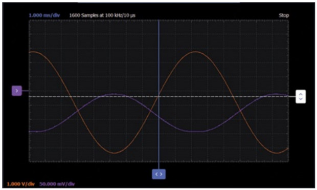 ADALM2000實驗:BJT差分對