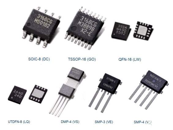 Melexis第三代Triaxis磁傳感器助推應(yīng)用創(chuàng)新，車載爆款一觸即發(fā)