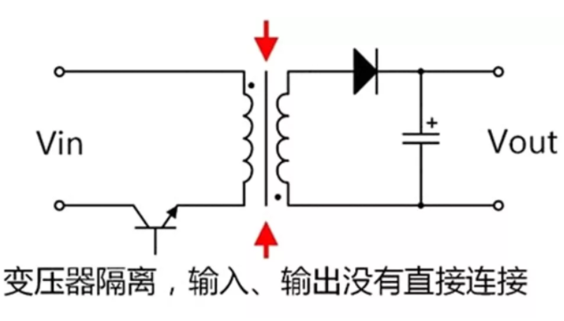 隔離電源和非隔離電源的區(qū)別，小白必讀！