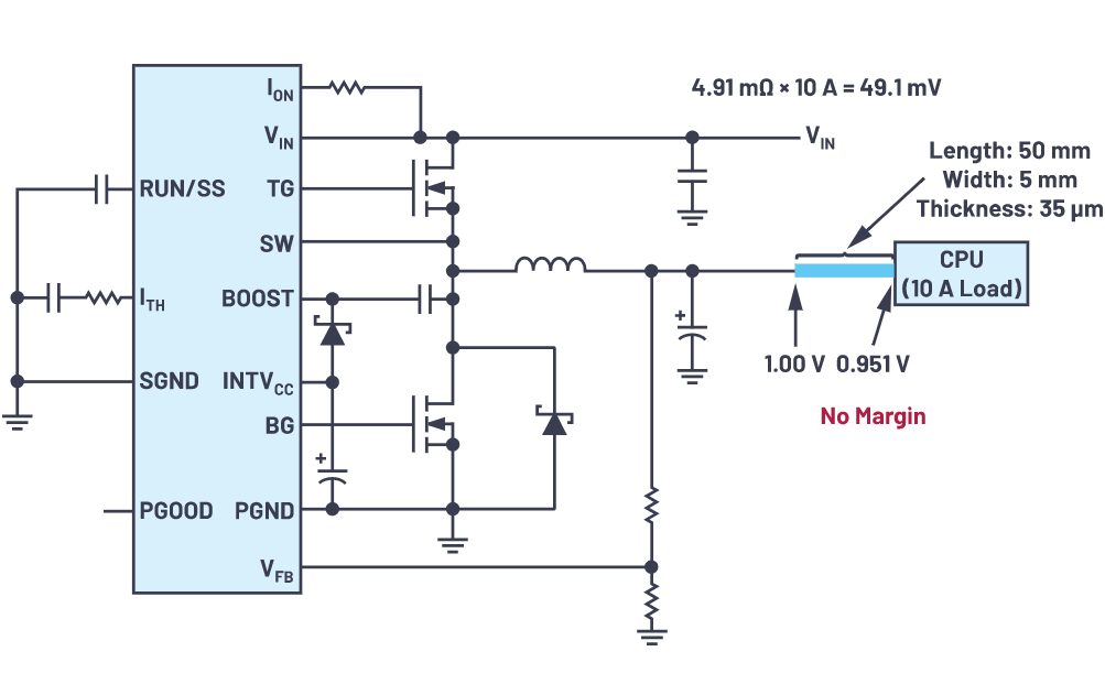 為什么使用DC-DC轉(zhuǎn)換器應(yīng)盡可能靠近負(fù)載的負(fù)載點(diǎn)(POL)電源？