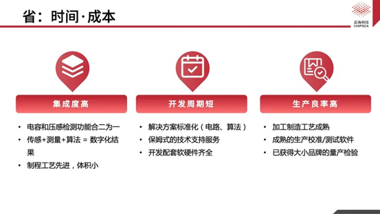 芯?？萍既弦粏涡酒鉀Q方案CSA37F72賦能TWS多維人機交互