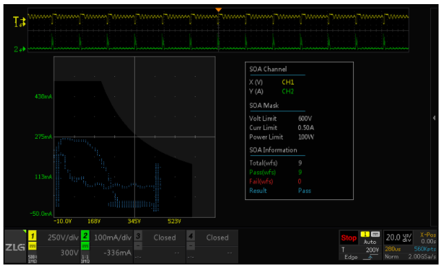 板子上的MOSFET莫名炸機(jī)，多半是這個(gè)原因！