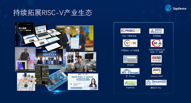 GD32以廣泛布局推進價值主張，為MCU生態(tài)加冕！