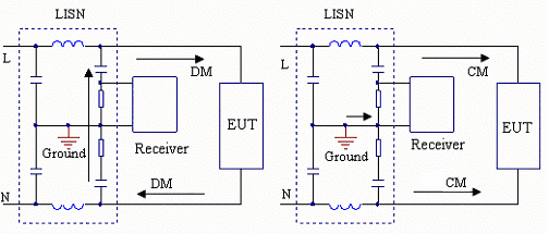 電源適配器噪聲產(chǎn)生原因及解決措施 電源適配器噪聲產(chǎn)生原因及解決措施