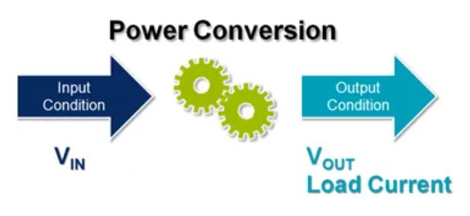 電源管理設(shè)計指南：架構(gòu)，IC選用標(biāo)準(zhǔn)