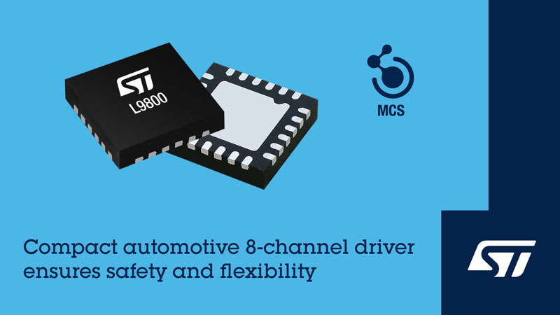 破局ECU空間焦慮！意法半導(dǎo)體8通道車規(guī)驅(qū)動器重塑車身控制ASIL-B安全邊界