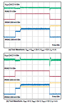 新一代μModule穩(wěn)壓器如何實現(xiàn)能效與熱性能雙提升？