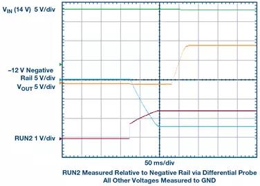 從玻璃貼膜到測(cè)試測(cè)量，都離不開的雙端口雙極性電源~