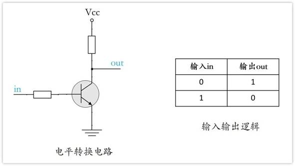 常用的三極管電路設(shè)計：電阻到底是怎么選的？