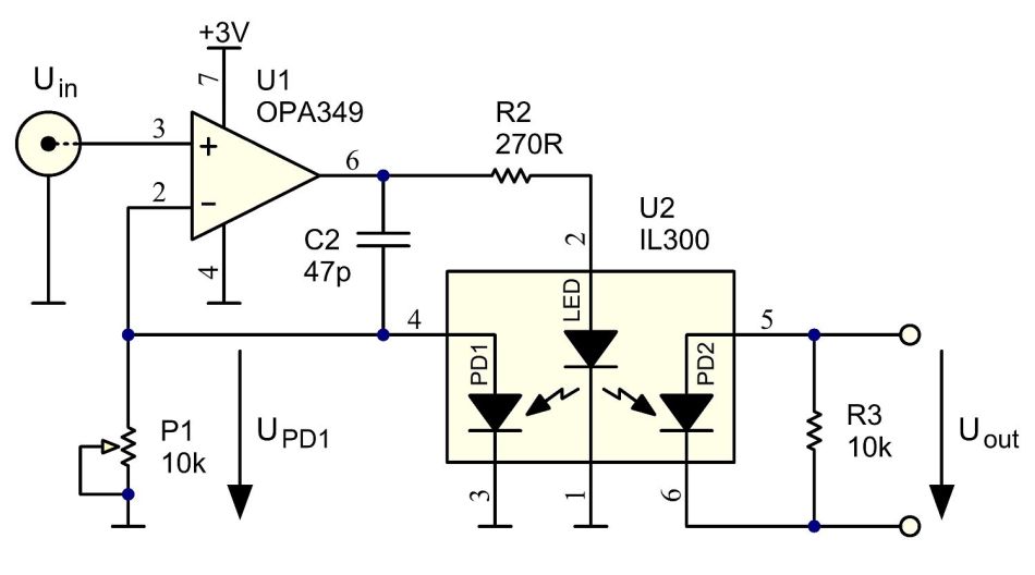 用于測試儀表放大器的差分光隔離驅動器 用于測試儀表放大器的差分光隔離驅動器