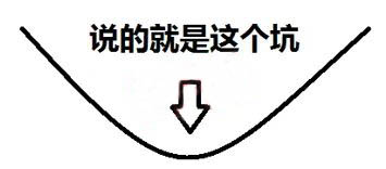 電容搞搞“振”，PDN有幫襯