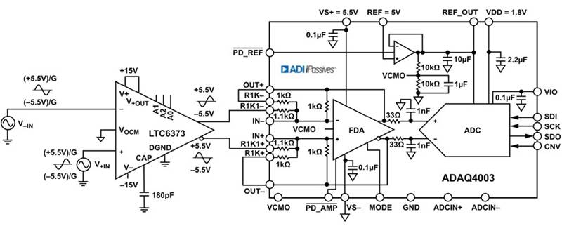如何利用精密部件經(jīng)濟(jì)高效地實現(xiàn)可靠的飛機導(dǎo)航系統(tǒng)