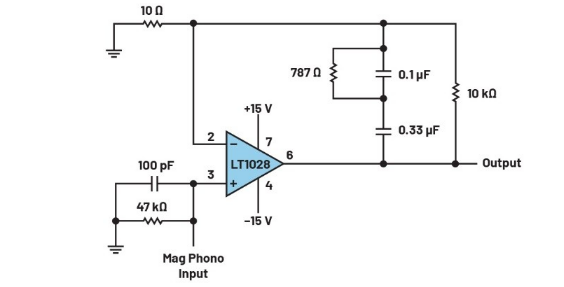 化“正”為“負(fù)”，一文讀懂如何從正電壓高效產(chǎn)生負(fù)電壓