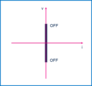 集中供電，分布智能：面向區(qū)控架構(gòu)的汽車配電解決方案全景掃描