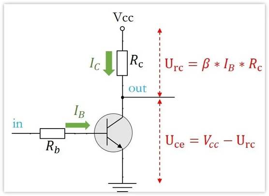 常用的三極管電路設(shè)計：電阻到底是怎么選的？