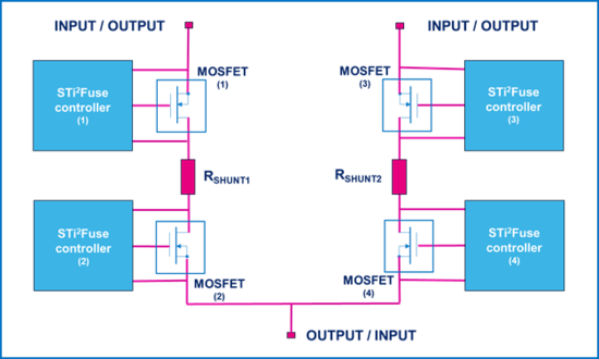 集中供電，分布智能：面向區(qū)控架構(gòu)的汽車配電解決方案全景掃描