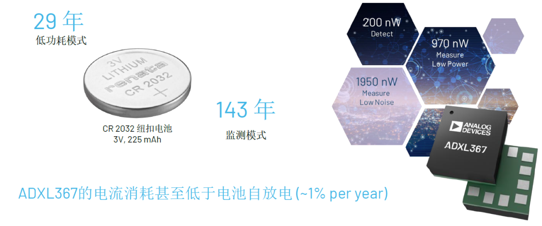 內(nèi)行看門道，你知道這些酷酷的應(yīng)用是怎么實(shí)現(xiàn)的嗎？