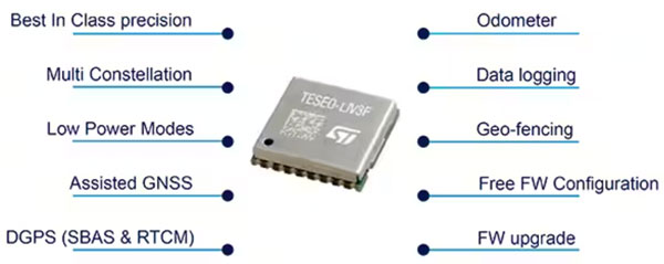 如何設計用于牲畜監(jiān)測、車隊管理和工業(yè) 4．0 物流的多重連接跟蹤系統(tǒng)
