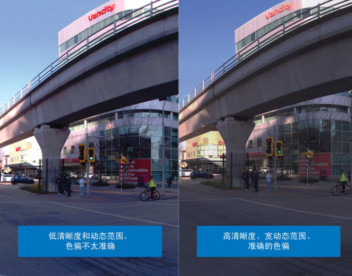 超越分辨率！解鎖移動測繪相機系統(tǒng)的關鍵密碼