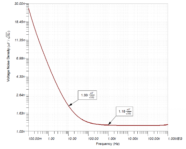 如何使用分立式 JFET 放大低噪聲電路中的小信號(hào)？