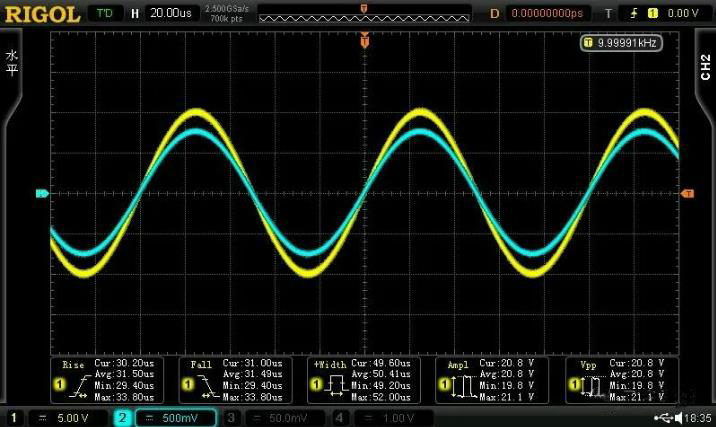如何利用示波器快速判斷變壓器的同名端和異名端？