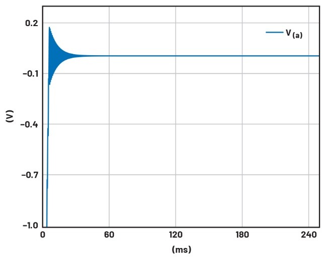 學(xué)子專(zhuān)區(qū)——文氏電橋振蕩器分析與制作詳解(第一部分) 學(xué)子專(zhuān)區(qū)——文氏電橋振蕩器分析與制作詳解(第一部分)