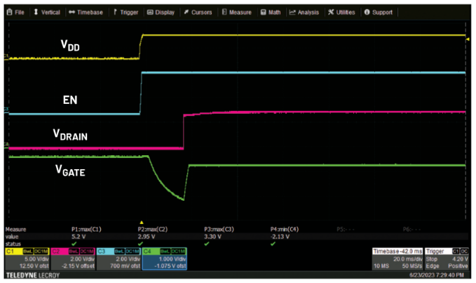 偏置時序全解析:避免pHEMT射頻放大器損壞的關鍵技巧 偏置時序全解析:避免pHEMT射頻放大器損壞的關鍵技巧
