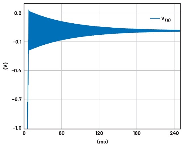 學(xué)子專(zhuān)區(qū)——文氏電橋振蕩器分析與制作詳解(第一部分) 學(xué)子專(zhuān)區(qū)——文氏電橋振蕩器分析與制作詳解(第一部分)