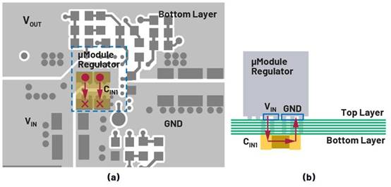 熱環(huán)路 PCB ESR 和 ESL 與去耦電容器位置的關(guān)系 熱環(huán)路 PCB ESR 和 ESL 與去耦電容器位置的關(guān)系