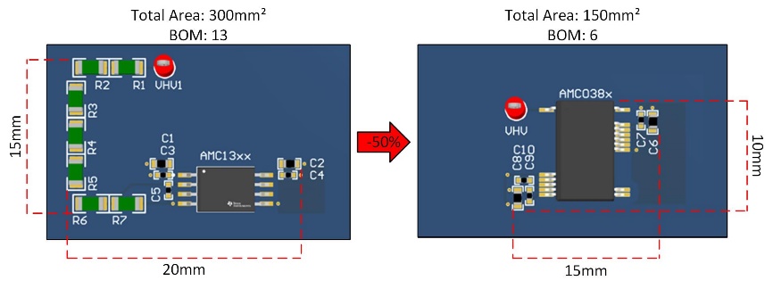 借助隔離式電壓檢測，實現(xiàn)功率轉(zhuǎn)換與電機控制效率飛躍