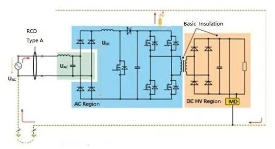電動(dòng)汽車充電樁余電保護(hù)器怎么選？