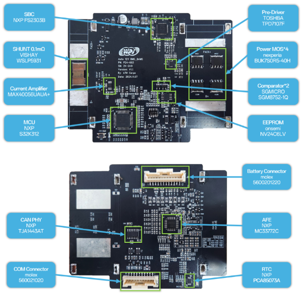 創(chuàng)新賦能智慧出行，大聯(lián)大世平12V鋰電池方案獲“金輯獎之最佳技術(shù)實(shí)踐應(yīng)用”獎 認(rèn)可