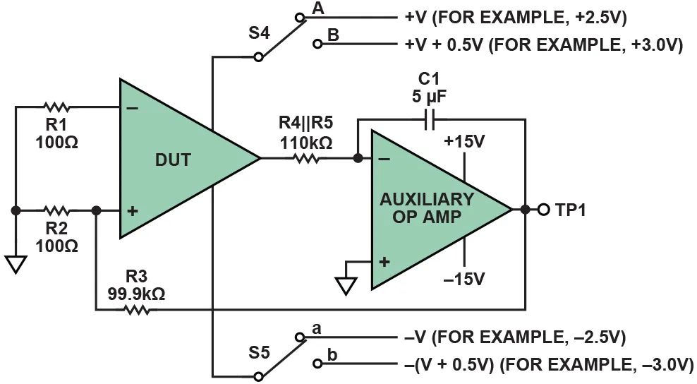 運算放大器參數(shù)的簡易測量“指南” 運算放大器參數(shù)的簡易測量“指南”