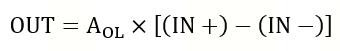艾為電子：鼎鼎大名的運算放大器，你知多少？