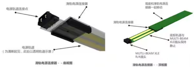 熱插拔真的安全嗎？本文告訴你~