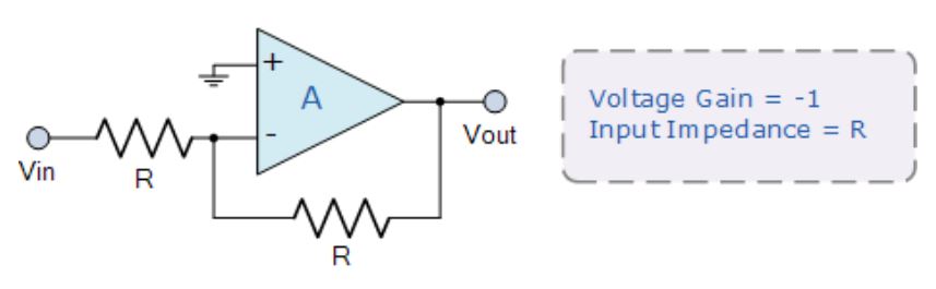 運(yùn)算放大器的8種應(yīng)用電路，您都了解嗎？
