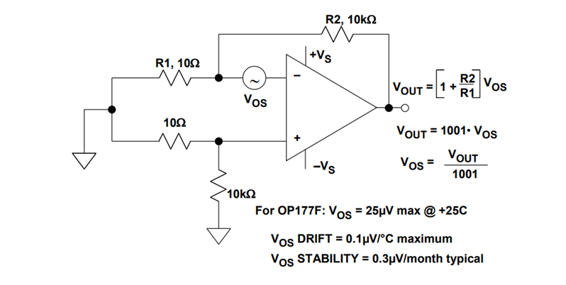 ADA4510-2運算放大器評測:高精度與多場景應用的完美結(jié)合 ADA4510-2運算放大器評測:高精度與多場景應用的完美結(jié)合
