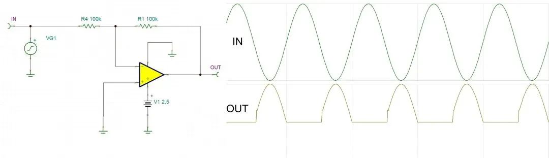 艾為電子：鼎鼎大名的運算放大器，你知多少？