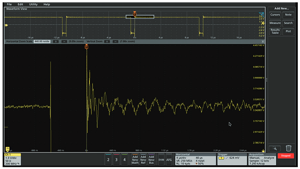 示波器12bit“芯”趨勢(shì)，如何實(shí)現(xiàn)更高測(cè)量精度？