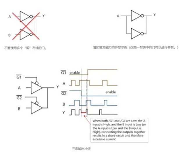 芝識課堂【CMOS邏輯IC的使用注意事項(xiàng)】—深入電子設(shè)計(jì)，需要這份指南（一）