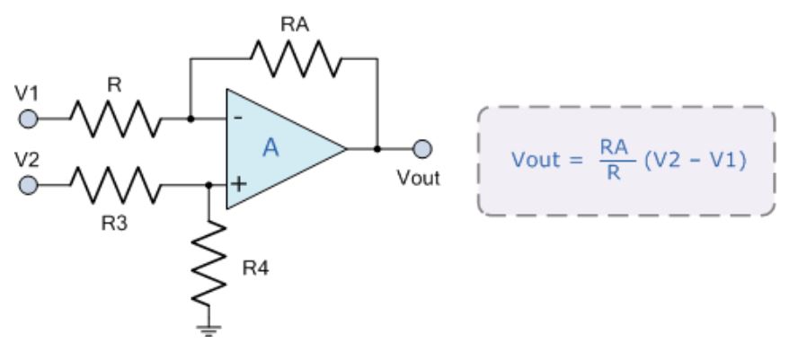 運(yùn)算放大器的8種應(yīng)用電路，您都了解嗎？