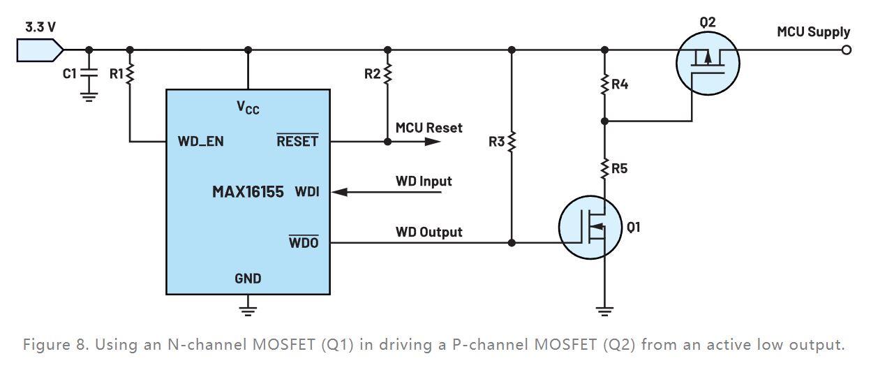 如何利用低電平有效輸出驅(qū)動高端輸入開關(guān)？