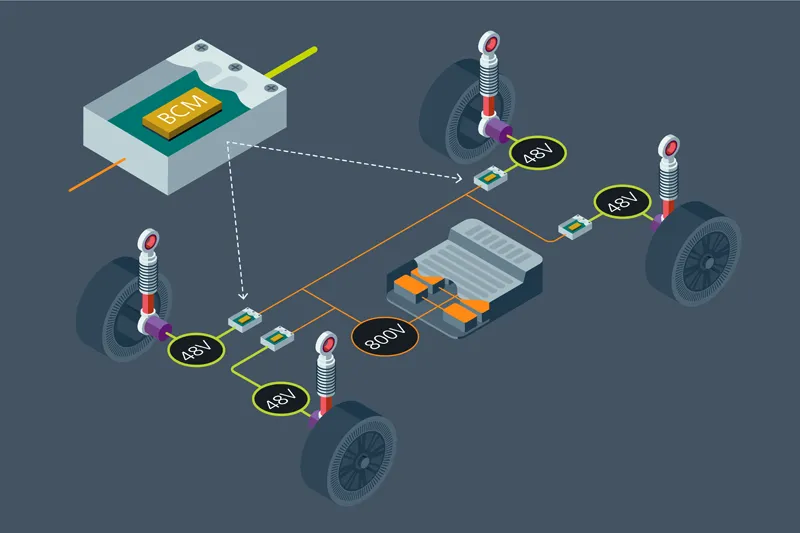 高密度電源模塊推動主動懸架技術(shù)日趨成熟 高密度電源模塊推動主動懸架技術(shù)日趨成熟