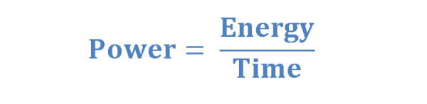 電阻，電動(dòng)力和功率耗散