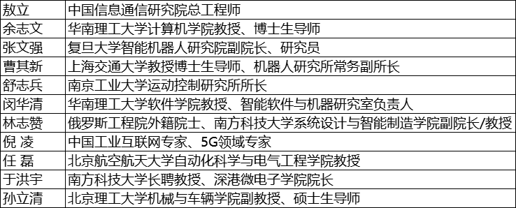 維科杯·OFweek2025年度評選：揭秘工業(yè)自動化及數(shù)字化轉(zhuǎn)型“領(lǐng)航者”，誰將脫穎而出？